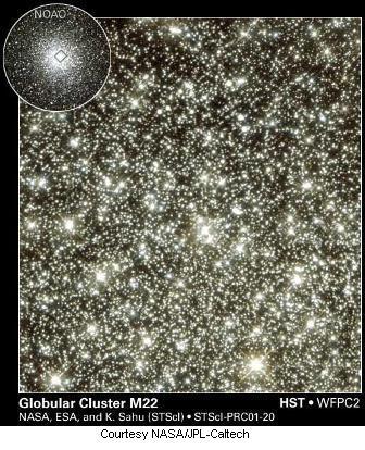 Universo de Defeitos