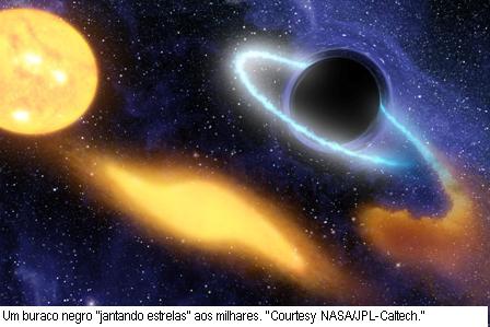 Buraco Negro