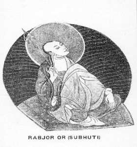 Subhuti, o Buda Aparência do Nome