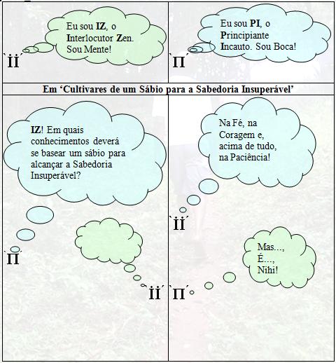 Cultivares de um Sábio para a Sabedoria