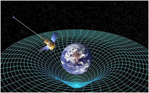 distorção do espaço-tempo